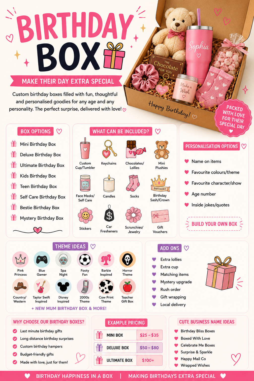 Birthday Box